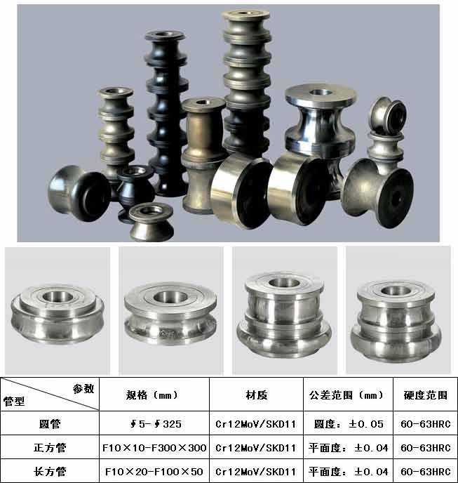 焊管模具 中牌機械專業(yè)制造<a href='http://m.yiaocanyin.com/pro/' target='_blank' title='制管機' ><strong>制管機</strong></a>,<a href='http://m.yiaocanyin.com/pro/' target='_blank' title='不銹鋼制管機' ><strong>不銹鋼制管機</strong></a>,流體管制管機,焊管機械,焊管設備,焊管機組整廠設備應用方案提供商