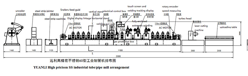 高精密60機(jī)排布圖.jpg